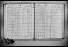 New York, State Census, 1925