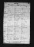 Ontario, Canada, Deaths, 1869-1938 and Deaths Overseas, 1939-1947