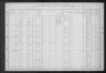 1910 United States Federal Census