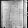 1880 United States Federal Census