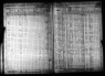 Selected U.S. Federal Census Non-Population Schedules, 1850-1880