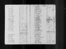 1790 United States Federal Census