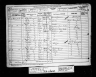 1881 England Census