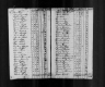 1790 United States Federal Census