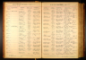 Iowa, Marriage Records, 1923-1937
