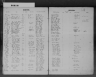 Kentucky Birth Records, 1852-1910