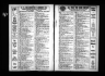 U.S. City Directories, 1821-1989 (Beta)