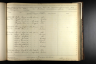 U.S., Civil War Draft Registrations Records, 1863-1865