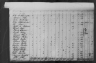 1810 United States Federal Census