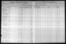 U.S. IRS Tax Assessment Lists, 1862-1918
