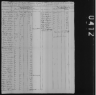 U.S. Revolutionary War Rolls, 1775-1783