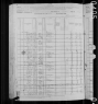 1880 United States Federal Census