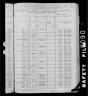 1880 United States Federal Census