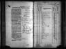 Kansas State Census Collection, 1855-1925