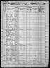 1860 United States Federal Census