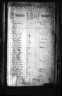 Kansas State Census Collection, 1855-1925