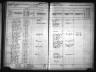 Kansas State Census Collection, 1855-1925