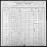 1900 United States Federal Census