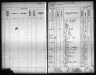 Kansas State Census Collection, 1855-1925