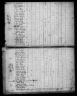 1810 United States Federal Census