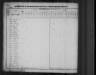 1830 United States Federal Census