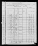 1880 United States Federal Census