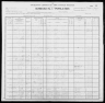 1900 United States Federal Census