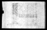 1810 United States Federal Census