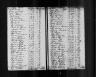 1790 United States Federal Census