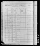 1880 United States Federal Census