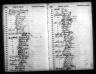 Iowa State Census Collection, 1836-1925