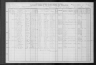 1910 United States Federal Census