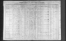 1910 United States Federal Census