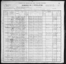 1900 United States Federal Census