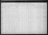 1910 United States Federal Census