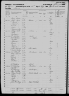 1860 United States Federal Census