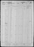 1860 United States Federal Census