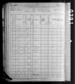 1880 United States Federal Census