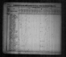 1830 United States Federal Census