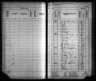 Kansas State Census Collection, 1855-1925