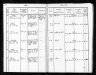 Württemberg, Germany, Lutheran Baptisms, Marriages, and Burials, 1500–1985