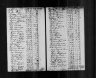 1790 United States Federal Census