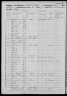 1860 United States Federal Census