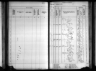 Kansas State Census Collection, 1855-1925