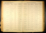 Iowa, Marriage Records, 1923-1937