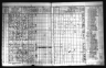 Iowa State Census Collection, 1836-1925