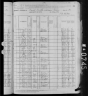 1880 United States Federal Census