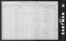 1910 United States Federal Census