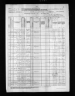 Nebraska State Census Collection, 1860-1885