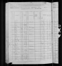 1880 United States Federal Census